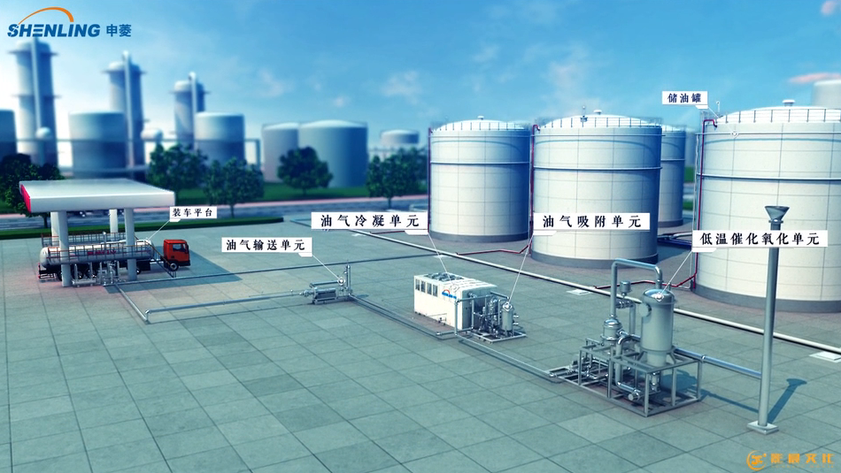 三維動畫一分鐘大概多少錢？廣州三維動畫公司