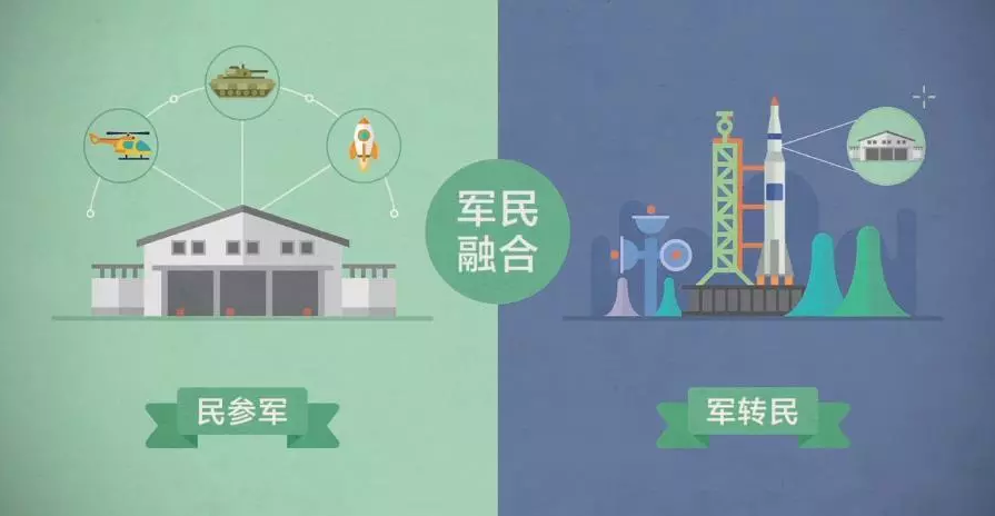 什么是MG動(dòng)畫(huà)？MG動(dòng)畫(huà)制作全流程介紹