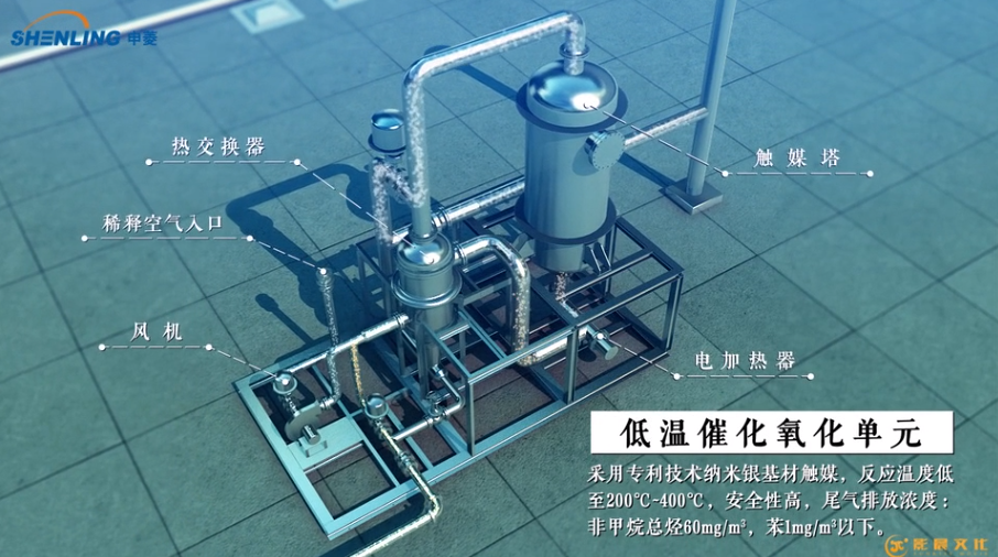 廣州三維動(dòng)畫制作