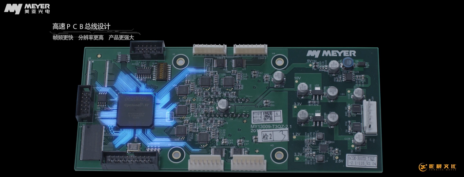 廣州廣告片拍攝