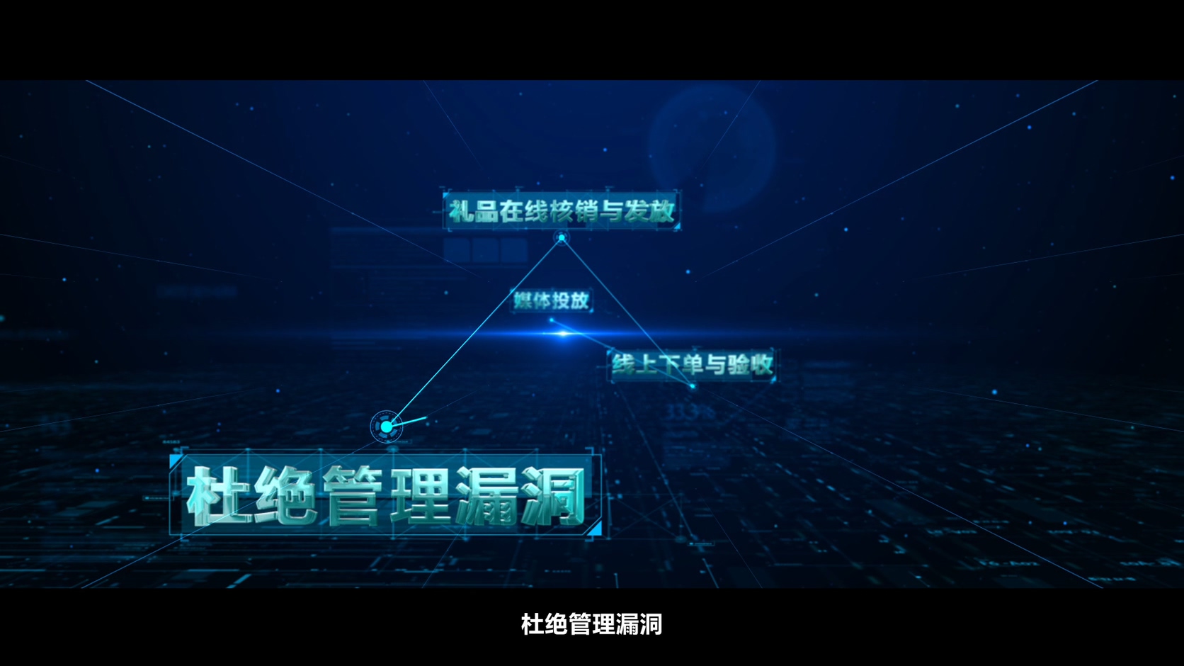 廣州企業(yè)宣傳視頻