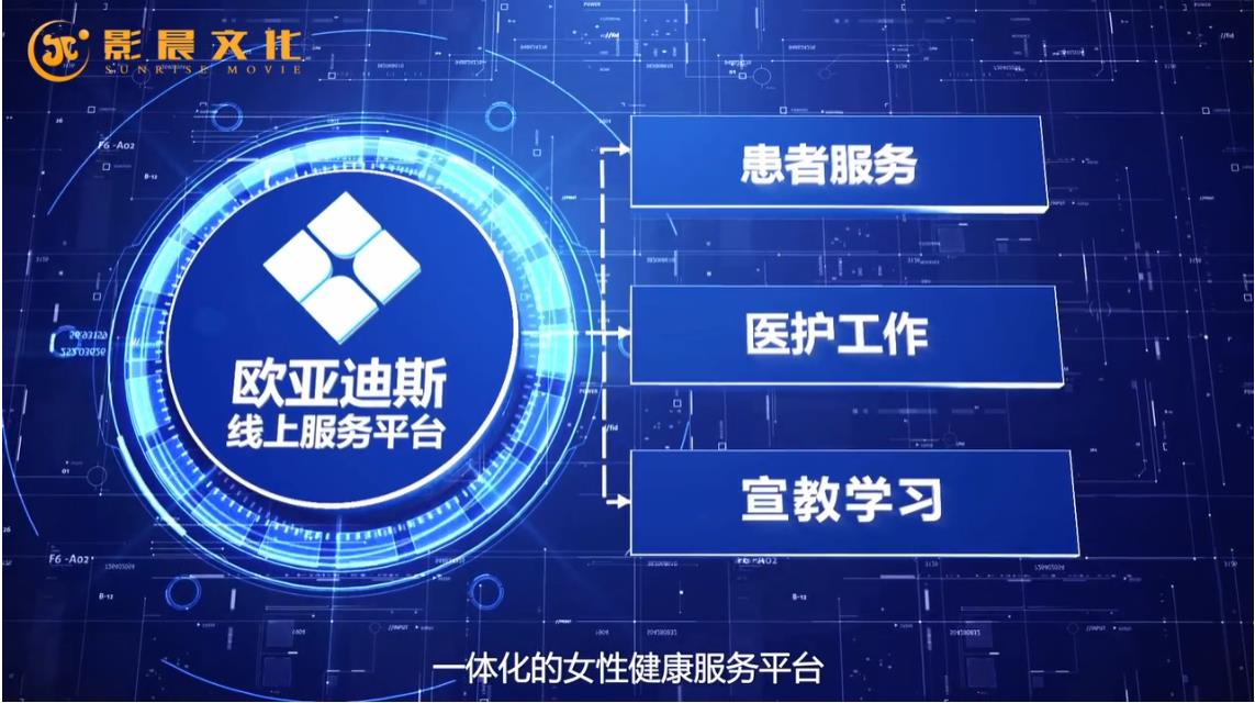 醫(yī)療產(chǎn)品三維動(dòng)畫