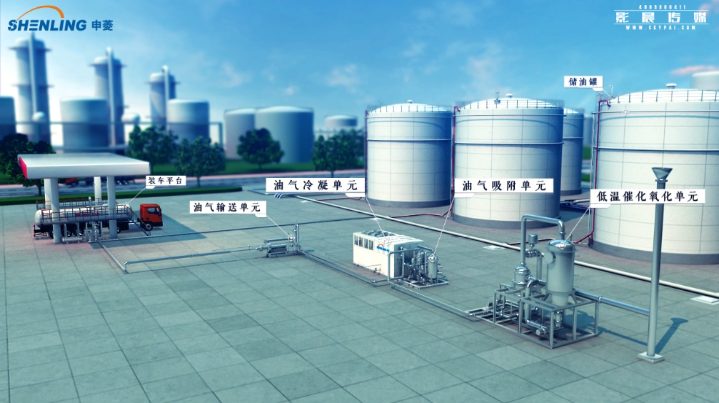 廣州制作新能源三維動(dòng)畫哪家實(shí)惠？