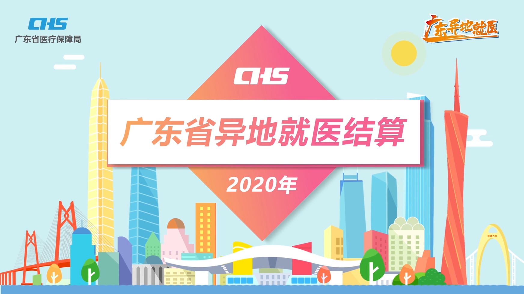 廣東省醫(yī)療保障局MG動(dòng)畫制作